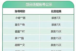 内马尔谈参加游轮之旅：感受到人们的喜爱真的很棒，气氛太好了