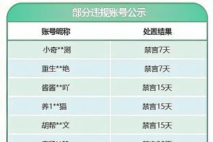 本赛季英超前锋每90分钟射门次数最少榜：马夏尔&霍伊伦列前五